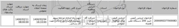 فراخوان ارزیابی کیفی خرید 200 دستگاه تلفن همراه 