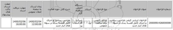 فراخوان ارزیابی کیفی طراحی، ساخت و اجرای کامل قفسه بندی در سوله های انبار جدید