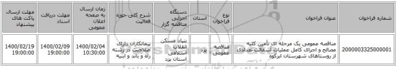 مناقصه عمومی یک مرحله ای تأمین کلیه مصالح و اجرای کامل عملیات آسفالت تعدادی از روستاهای شهرستان ابرکوه 