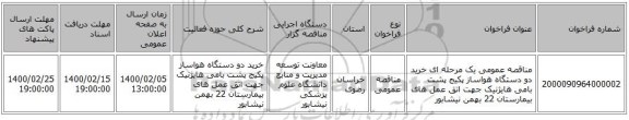 مناقصه عمومی یک مرحله ای خرید دو دستگاه هواساز پکیج پشت بامی هایژنیک جهت اتق عمل های بیمارستان 22 بهمن نیشابور 