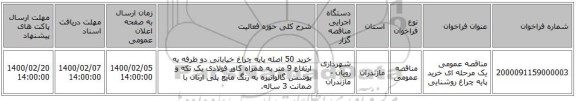 مناقصه عمومی یک مرحله ای خرید پایه چراغ روشنایی