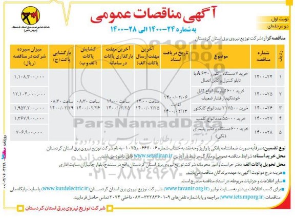 مناقصه، مناقصه خرید ۷ دستگاه رکلوزر A630 با تابلو کنترل و کابل اتصال....