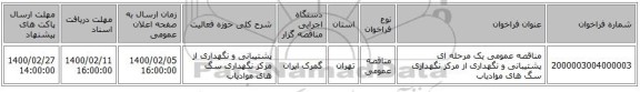 مناقصه عمومی یک مرحله ای پشتیبانی و نگهداری از مرکز نگهداری سگ های موادیاب