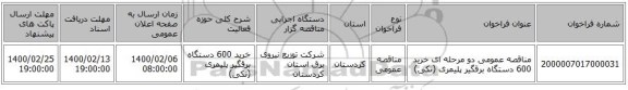 مناقصه عمومی دو مرحله ای خرید 600 دستگاه برقگیر پلیمری (تکی)