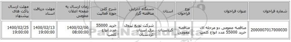 مناقصه عمومی دو مرحله ای خرید 55000 عدد انواع کلمپ