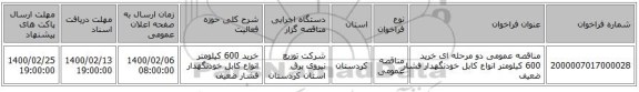 مناقصه عمومی دو مرحله ای خرید 600 کیلومتر انواع کابل خودنگهدار فشار ضعیف