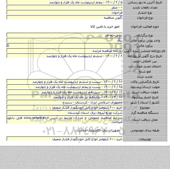 خرید ۶۰۰ کیلومتر انواع کابل خودنگهدار فشار ضعیف