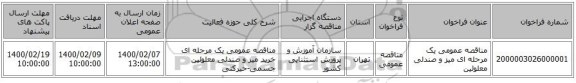 مناقصه عمومی یک مرحله ای میز و صندلی معلولین