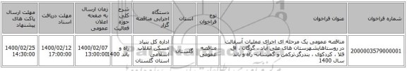 مناقصه عمومی یک مرحله ای اجرای عملیات آسفالت در روستاهایشهرستان های علی آباد ، گرگان ، آق قلا ، کردکوی ، بندرگز،ترکمن و گمیشان- راه و باند سال 1400  