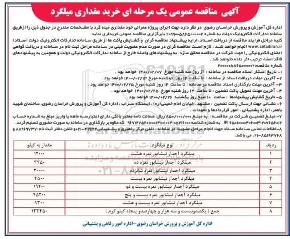 مناقصه خرید مقداری میلگرد