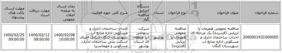 مناقصه عمومی همزمان با ارزیابی (فشرده) یک مرحله ای احداث ساختمان اداری و مسکونی اداره منابع آب شهرستان کنگان