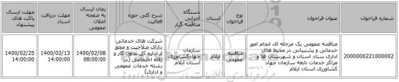 مناقصه عمومی یک مرحله ای انجام امور خدماتی و پشتیبانی در محیط های اداری ستاد استان و شهرستان ها و مراکز خدمات تابعه سازمان جهاد کشاورزی استان ایلام