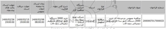 مناقصه عمومی دو مرحله ای خرید 2000 دستگاه کنتور سه فاز مستقیم دیجیتالی بدون قاب