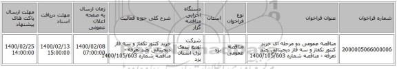 مناقصه عمومی دو مرحله ای خرید کنتور تکفاز و سه فاز دیجیتالی چند تعرفه - مناقصه شماره 1400/105/603