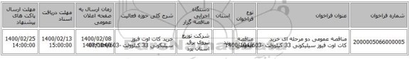 مناقصه عمومی دو مرحله ای خرید کات اوت فیوز سیلیکونی 33 کیلوولت -1400/104/603