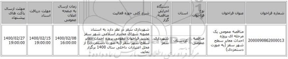 مناقصه عمومی یک مرحله ای پروژه احداث معابر سطح شهر سقز (به صورت دستمزدی)