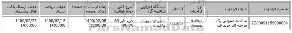 مناقصه عمومی یک مرحله ای خرید قیر