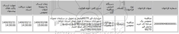 مناقصه عمومی یک مرحله ای خرید وحمل قیر 60/70