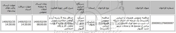 مناقصه عمومی همزمان با ارزیابی (فشرده) یک مرحله ای اجرای شبکه آب شرب و جمع آوری فاضلاب در برخی از مجتمع ها و محلات شهر جدید گلبهار