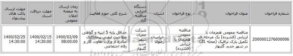 مناقصه عمومی همزمان با ارزیابی (فشرده) یک مرحله ای تکمیل پارک ترافیک (محله 21) در شهر جدید گلبهار