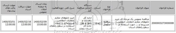 مناقصه عمومی یک مرحله ای خرید تابلوهای علایم اخطاری، انتظامی، مسیرنما و ... جهت استفاده در سطح راه‌های استان