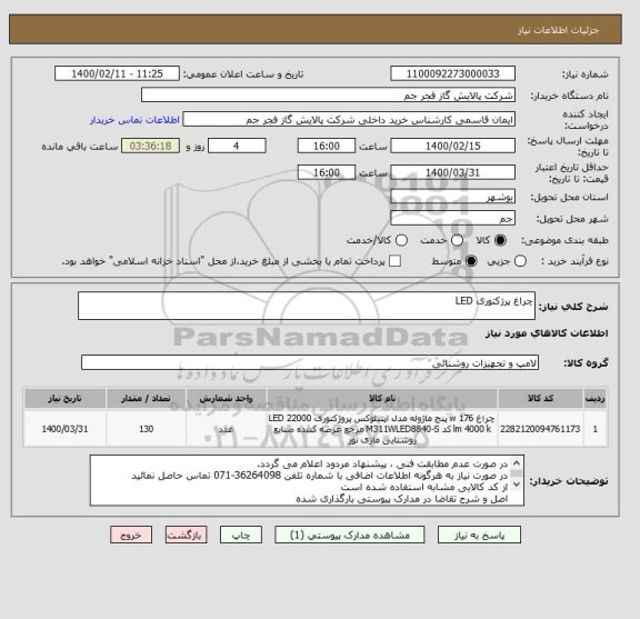 استعلام چراغ پرژکتوری LED