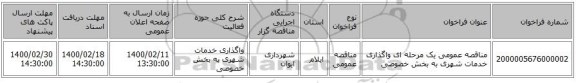 مناقصه عمومی یک مرحله ای واگذاری خدمات شهری به بخش خصوصی