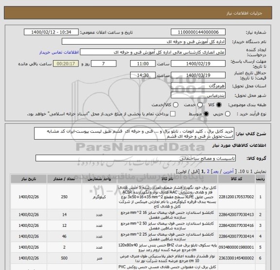 استعلام خرید کابل برق ، کلید اتومات ، تابلو برق و ... فنی و حرفه ای  قشم طبق لیست پیوست-ایران کد مشابه است-تحویل در فنی و حرفه ای قشم