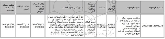 مناقصه عمومی یک مرحله ای برگزاری 50 دوره آموزشی حوزه مهارتی شرکت شهرکهای صنعتی استان آذربایجان شرقی- طرح غیر عمرانی