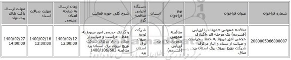 مناقصه عمومی همزمان با ارزیابی (فشرده) یک مرحله ای واگذاری حجمی امور مربوط به حفظ ، حراست  و  صیانت  از ستاد و انبار مرکزی شرکت توزیع نیروی برق استان یزد مناق