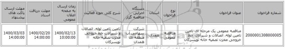 مناقصه عمومی یک مرحله ای تامین تامین لوله، اتصالات و شیرآلات خط خروجی مخزن تصفیه خانه تویسرکان 