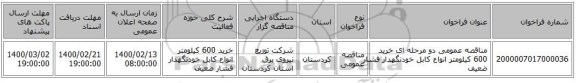 مناقصه عمومی دو مرحله ای خرید 600 کیلومتر انواع کابل خودنگهدار فشار ضعیف