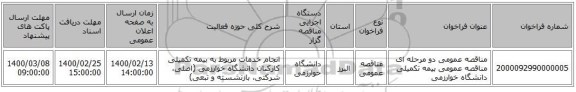 مناقصه عمومی دو مرحله ای مناقصه عمومی بیمه تکمیلی دانشگاه خوارزمی