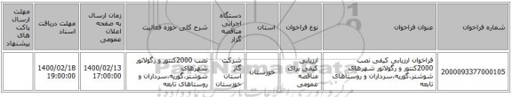 فراخوان ارزیابی کیفی نصب 2000کنتور و رگولاتور شهرهای شوشتر،گوریه،سرداران و روستاهای تابعه