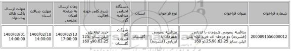 مناقصه عمومی همزمان با ارزیابی (فشرده) دو مرحله ای خرید لوله پلی اتیلن سایز 125،90،63،25و 160