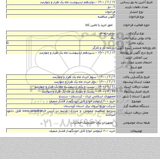 خرید ۶۰۰ کیلومتر انواع کابل خودنگهدار فشار ضعیف