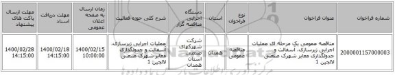 مناقصه عمومی یک مرحله ای عملیات اجرایی زیرسازی، آسفالت و جدولگذاری معابر شهرک صنعتی لالجین 1