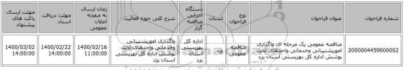 مناقصه عمومی یک مرحله ای واگذاری امورپشتیبانی وخدماتی واحدهای تحت پوشش اداره کل بهزیستی استان یزد