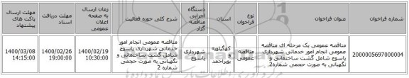 مناقصه عمومی یک مرحله ای مناقصه عمومی انجام امور خدماتی شهرداری یاسوج شامل گشت ساختمانی و نگهبانی به صورت حجمی شماره2