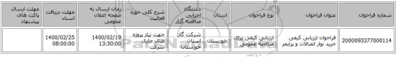 فراخوان ارزیابی کیفی  خرید نوار اتصالات و پرایمر 