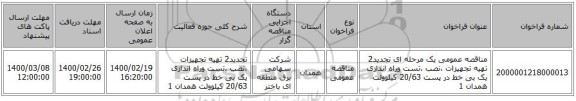 مناقصه عمومی یک مرحله ای تجدید2 تهیه تجهیزات ،نصب ،تست وراه اندازی یک بی خط در پست 20/63 کیلوولت همدان 1