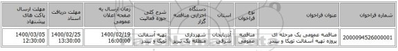 مناقصه عمومی یک مرحله ای پروژه تهیه آسفالت توپکا و بیندر