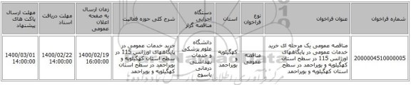 مناقصه عمومی یک مرحله ای خرید  خدمات عمومی در پایگاههای اورژانس 115 در سطح استان کهگیلویه و بویراحمد در سطح استان کهگیلویه و بویراحمد 