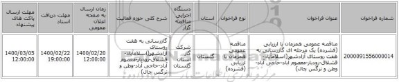 مناقصه عمومی همزمان با ارزیابی (فشرده) یک مرحله ای گازرسانی به هفت روستای آزادشهر(اسلامآباد-قشلاق-رودبار-معصوم آباد-حاجی آباد-وطن و نرگس چال)