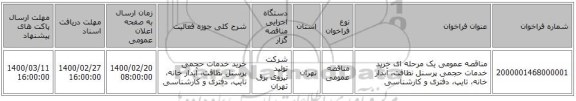 مناقصه عمومی یک مرحله ای خرید خدمات حجمی پرسنل نظافت، آبدار خانه، تایپ، دفتری و کارشناسی 