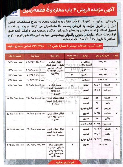 مزایده مزایده فروش 4 باب مغازه و 5 قطعه زمین مسکونی و تجاری 