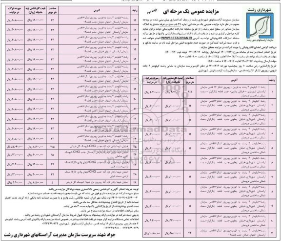 مزایده، مزایده اجاره 29 باب مغازه و غرفه- نوبت دوم 