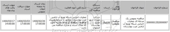 مناقصه عمومی یک مرحله ای عملیات اجرایی شبکه توزیع آب اراضی غرب بهارستان