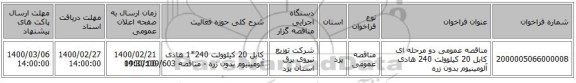 مناقصه عمومی دو مرحله ای کابل 20 کیلوولت 240 هادی آلومینیوم بدون زره 