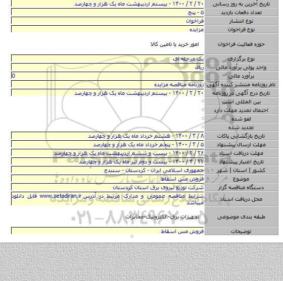 فروش مس اسقاط